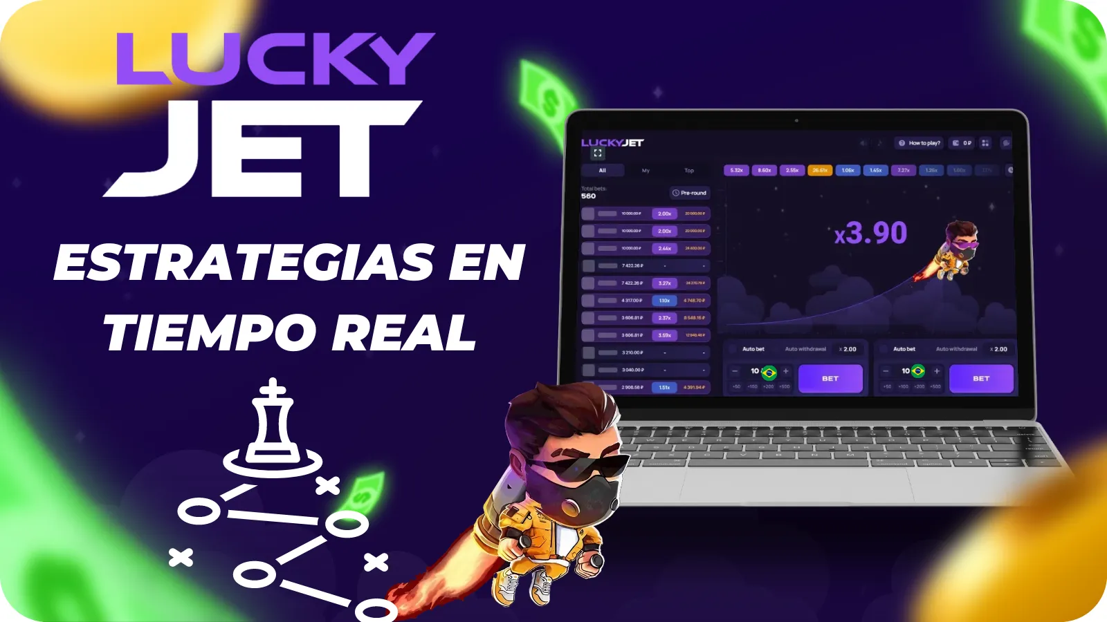 Estrategias en tiempo real de Lucky Jet