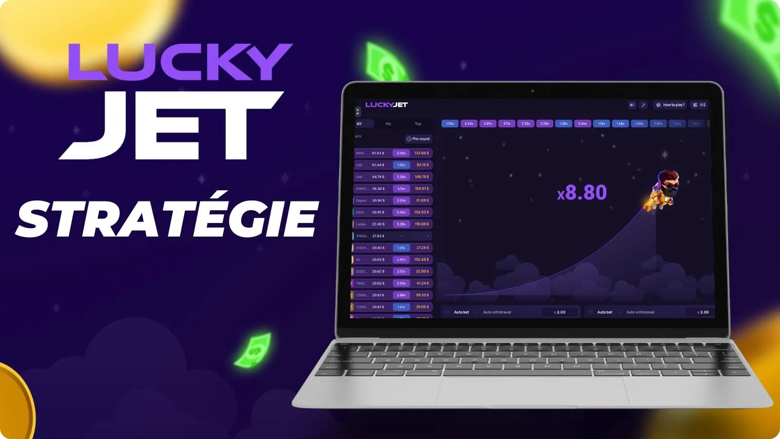 Analyse du jeu Lucky Jet 