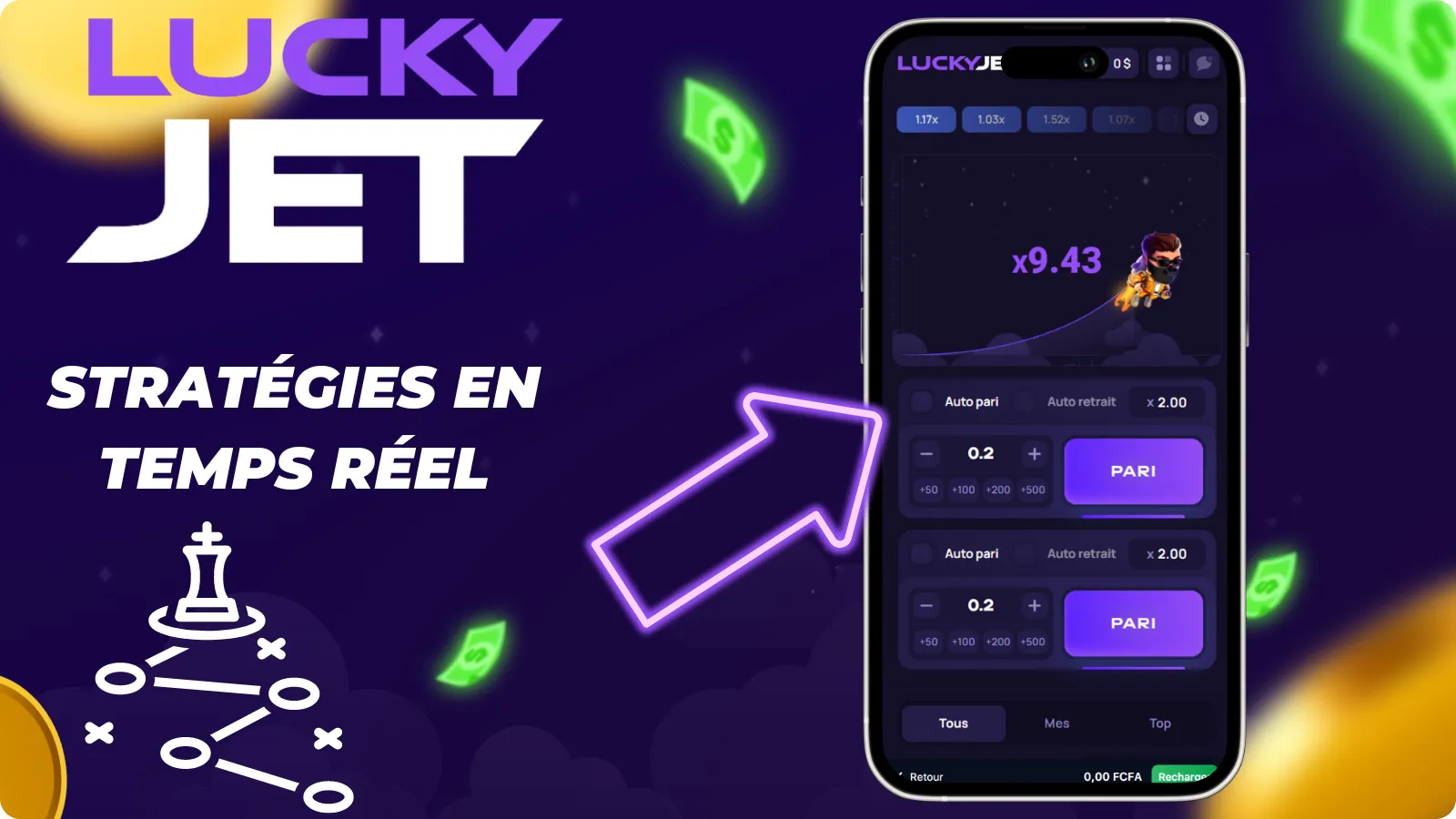 Stratégies en temps réel de Lucky Jet