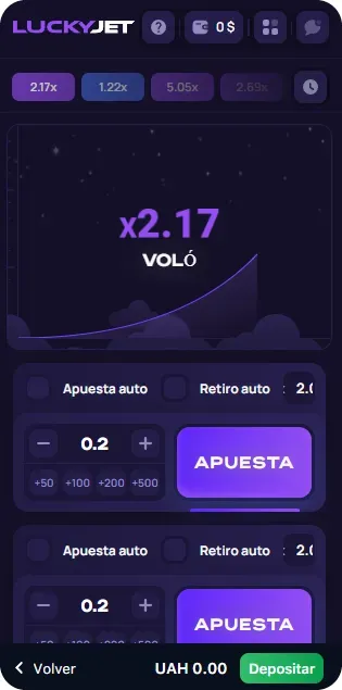 Ronda terminada, el multiplicador final es 2,17x